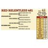 Image 1 : RED RELENTLESS 461
