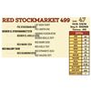 Image 1 : RED STOCKMARKET 499