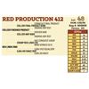 Image 1 : RED PRODUCTION 412