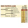 Image 1 : RED PATROL 4128