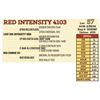 Image 1 : RED INTENSITY 4103