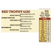Image 1 : RED TROPHY 4120