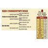 Image 1 : RED CHEMISTRY 5022
