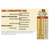 Image 1 : RED CHEMISTRY 528