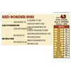 Image 1 : RED BORDER 5091
