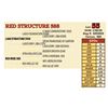 Image 1 : RED STRUCTURE 588
