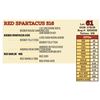 Image 1 : RED SPARTACUS 516