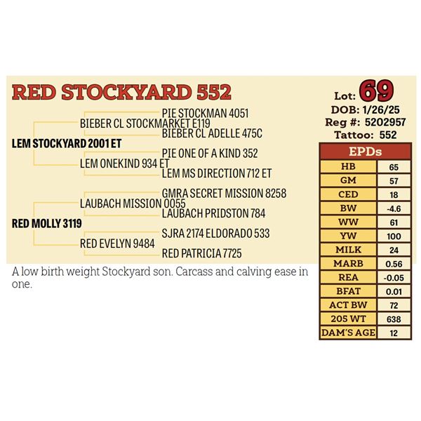 RED STOCKYARD 552