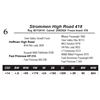 Image 1 : Strommen High Road 418