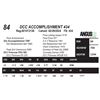Image 1 : DCC ACCOMPLISHMENT 434