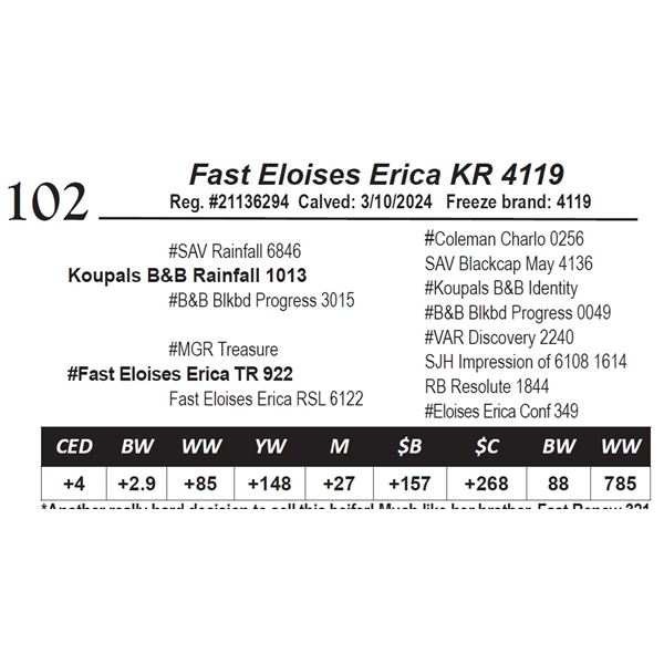 Fast Eloises Erica KR 4119