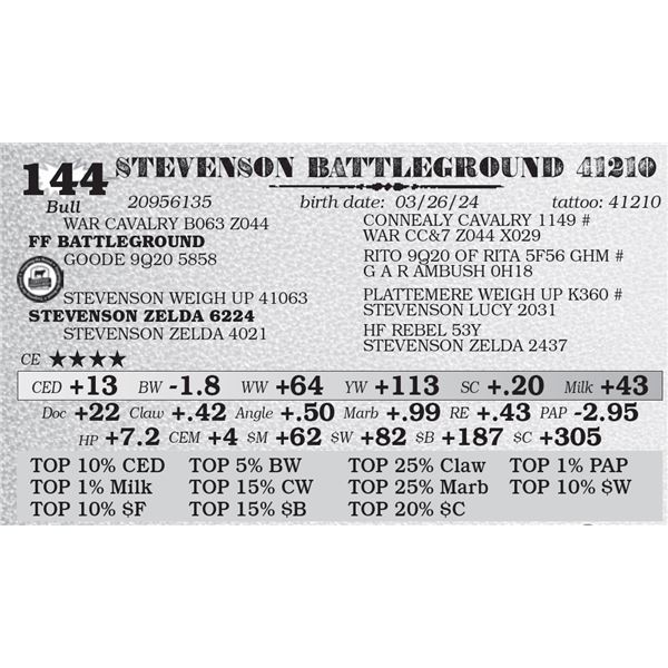 STEVENSON BATTLEGROUND 41210
