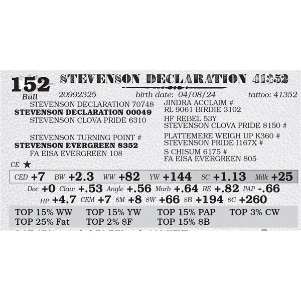 STEVENSON DECLARATION 41352