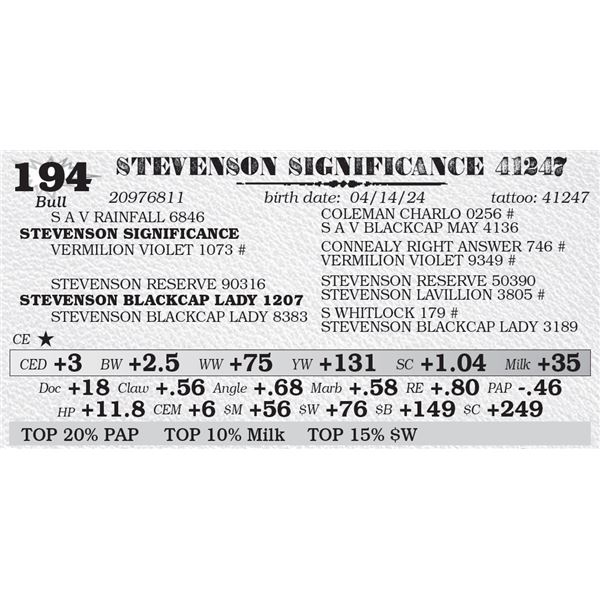 STEVENSON SIGNIFICANCE 41247