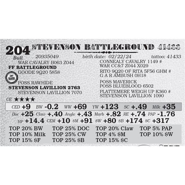 STEVENSON BATTLEGROUND 41433