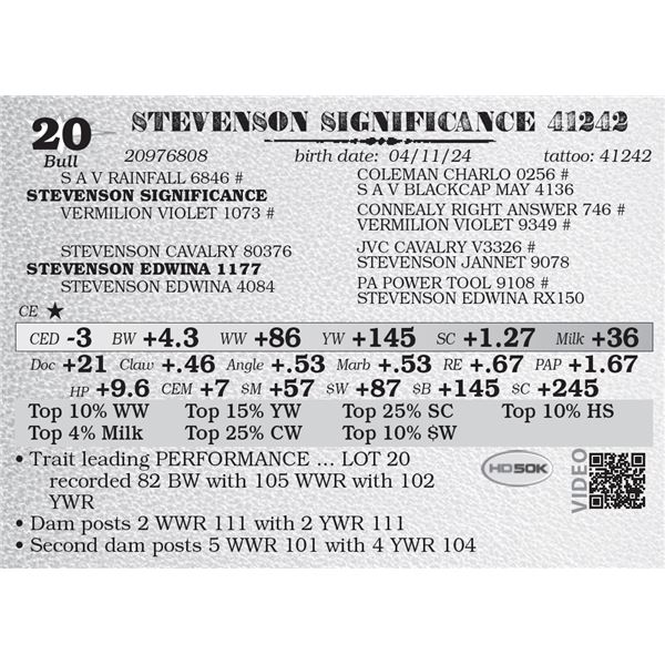 STEVENSON SIGNIFICANCE 41242