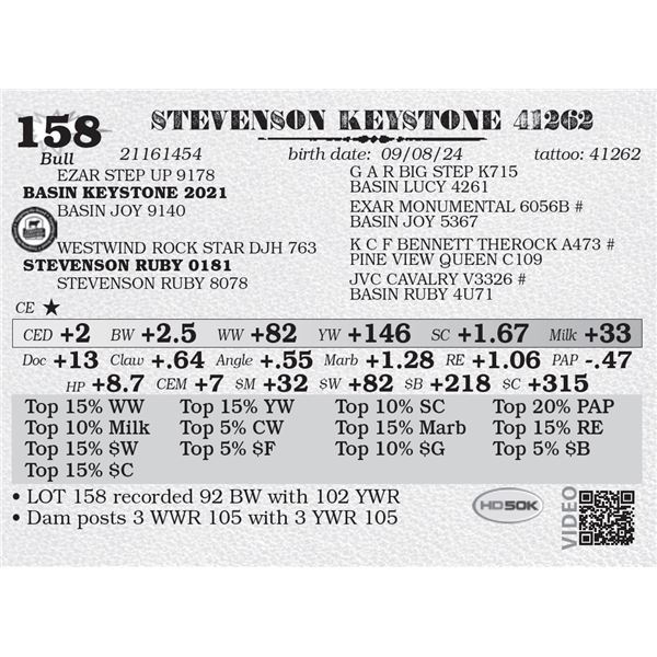STEVENSON KEYSTONE 41262