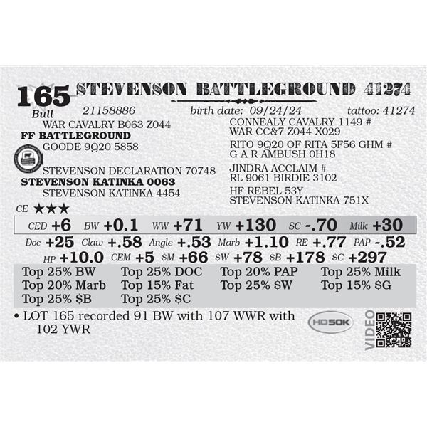 STEVENSON BATTLEGROUND 41274