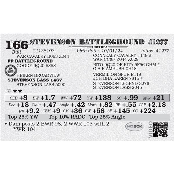 STEVENSON BATTLEGROUND 41277