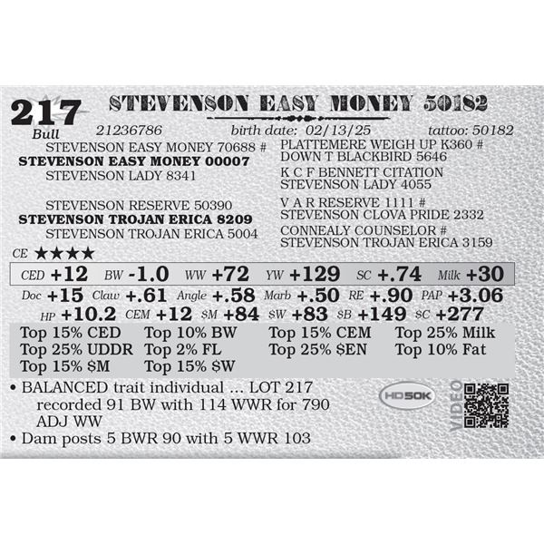 STEVENSON EASY MONEY 50182