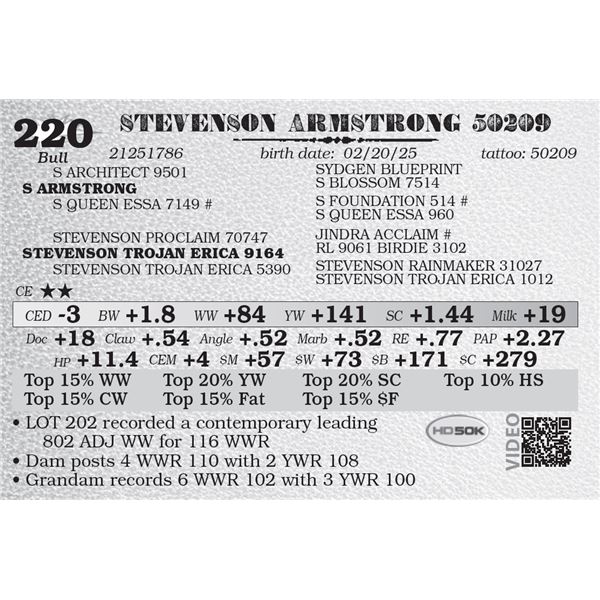 STEVENSON ARMSTRONG 50209