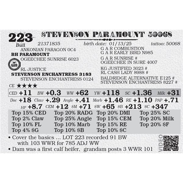 STEVENSON PARAMOUNT 50068