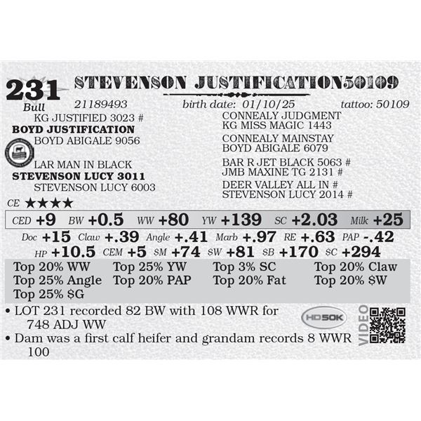 STEVENSON JUSTIFICATION50109
