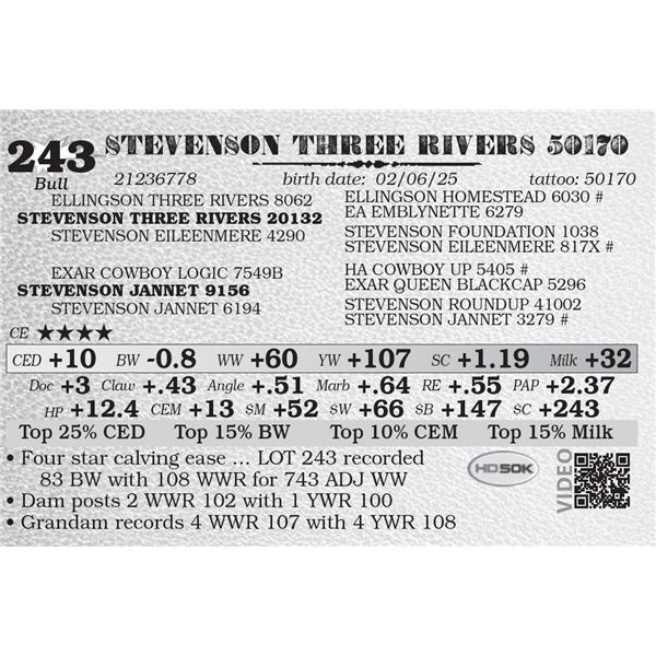 STEVENSON THREE RIVERS 50170