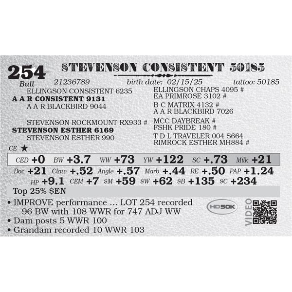 STEVENSON CONSISTENT 50185
