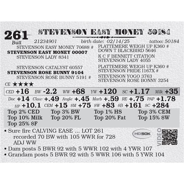 STEVENSON EASY MONEY 50184