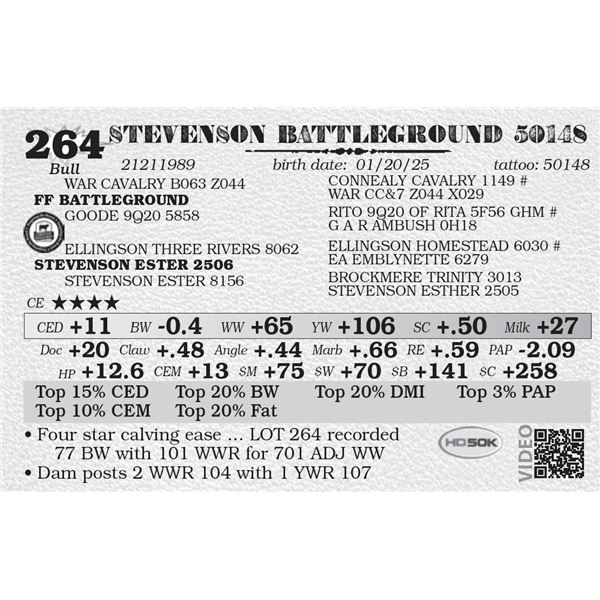 STEVENSON BATTLEGROUND 50148