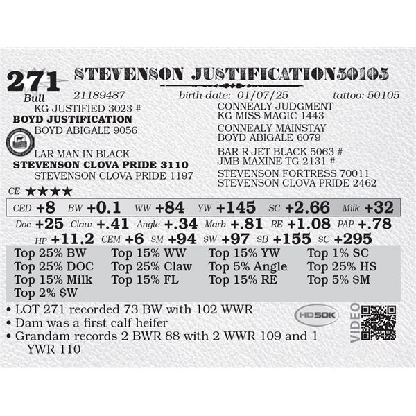 STEVENSON JUSTIFICATION50105