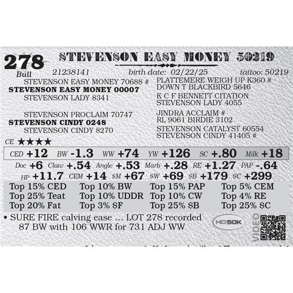 STEVENSON EASY MONEY 50219