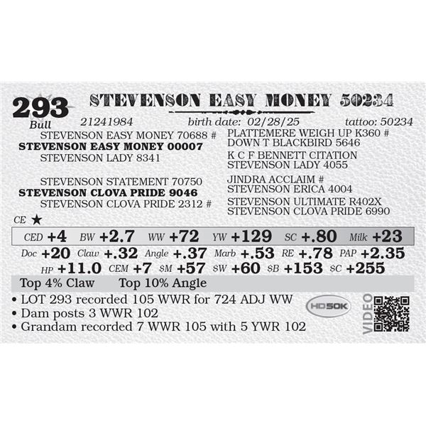 STEVENSON EASY MONEY 50234