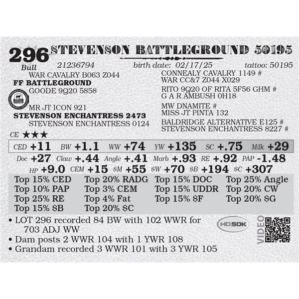 STEVENSON BATTLEGROUND 50195