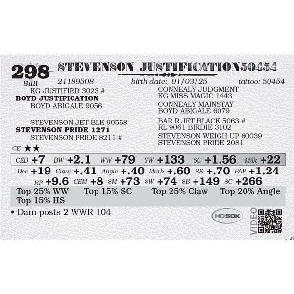 STEVENSON JUSTIFICATION50454