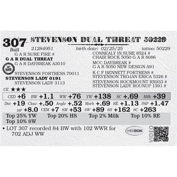 STEVENSON DUAL THREAT 50229