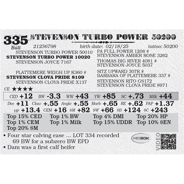 STEVENSON TURBO POWER 50200