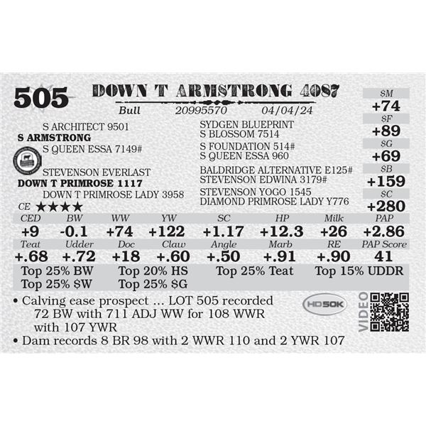 DOWN T ARMSTRONG 4087