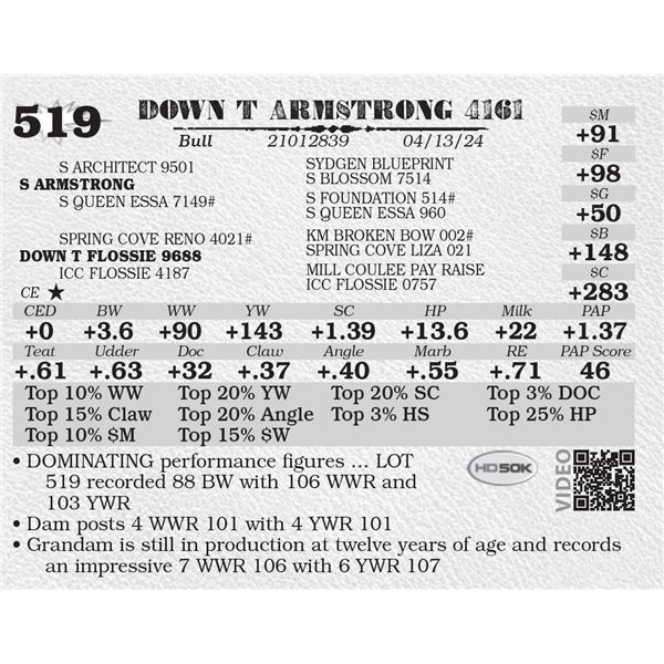 DOWN T ARMSTRONG 4161