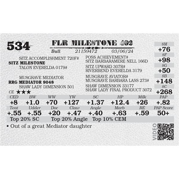 FLR MILESTONE 402