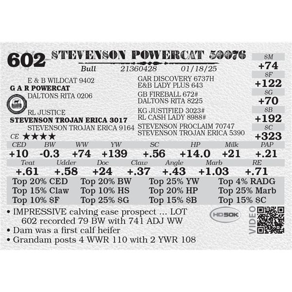 STEVENSON POWERCAT 50076