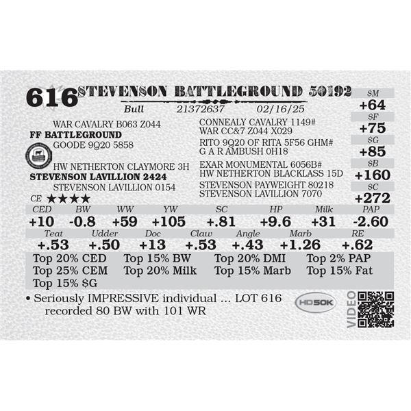STEVENSON BATTLEGROUND 50192