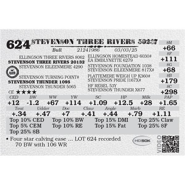 STEVENSON THREE RIVERS 50237