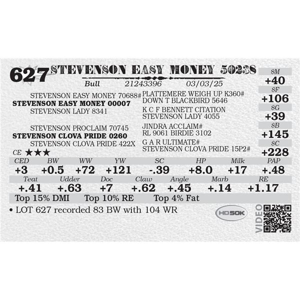 STEVENSON EASY MONEY 50238