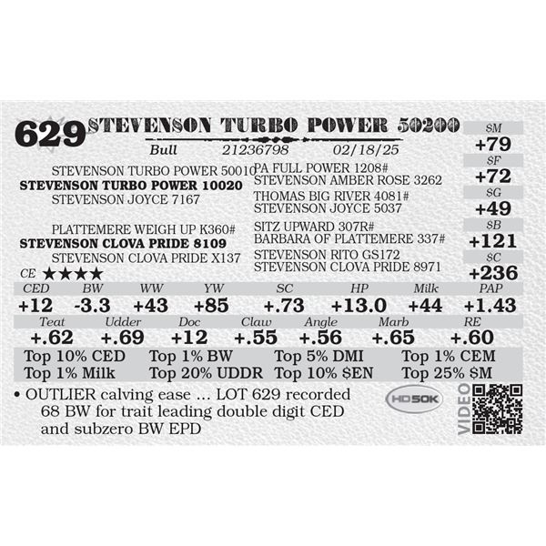 STEVENSON TURBO POWER 50200