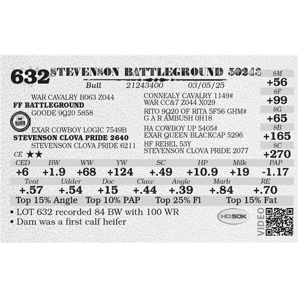 STEVENSON BATTLEGROUND 50243