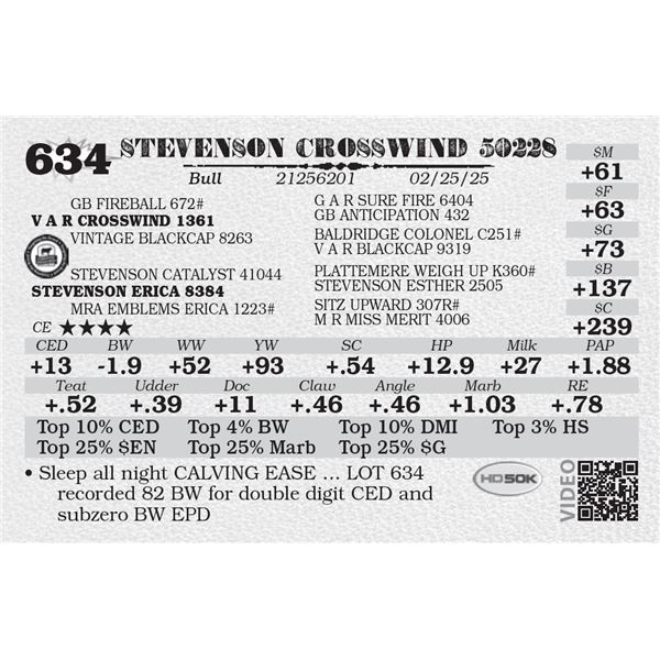 STEVENSON CROSSWIND 50228
