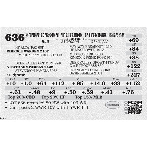 STEVENSON TURBO POWER 50537
