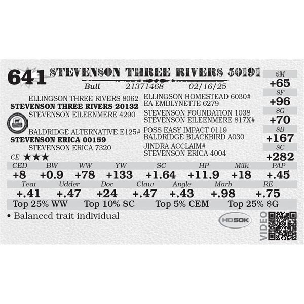 STEVENSON THREE RIVERS 50191